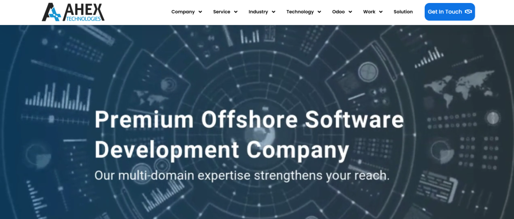 software development company in India